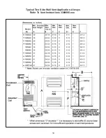 Preview for 20 page of Dometic RM3962 Service Manual