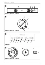 Preview for 3 page of Dometic RM5330,RM5380 Operating Manual