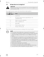 Preview for 21 page of Dometic RM5385 Operating Manual