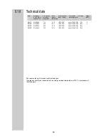 Preview for 16 page of Dometic RM6275L Manual