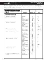 Preview for 4 page of Dometic RM7030 Service Manual