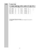 Preview for 17 page of Dometic RM7271L Manual