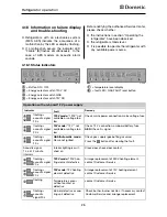 Preview for 26 page of Dometic RMD 8501 Operating Instructions Manual