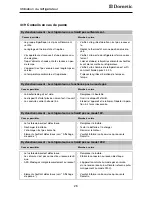 Preview for 56 page of Dometic RMD 8501 Operating Instructions Manual