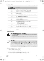 Preview for 103 page of Dometic RMD10.5 Installation Manual