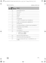 Preview for 173 page of Dometic RMD10.5 Installation Manual