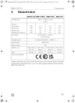 Preview for 175 page of Dometic RMD10.5 Installation Manual