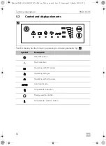 Preview for 12 page of Dometic RMD10.5XS Operating Manual