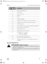 Preview for 41 page of Dometic RMD10 Installation Manual