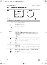 Preview for 8 page of Dometic RMD10T Operating Manual