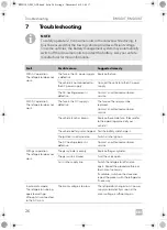 Preview for 26 page of Dometic RMD10T Operating Manual