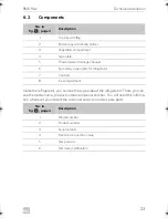 Preview for 23 page of Dometic RMD8**1 Operating Manual