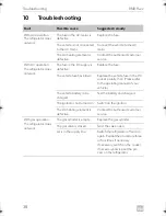 Preview for 38 page of Dometic RMD8**1 Operating Manual