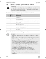 Preview for 58 page of Dometic RMD8**1 Operating Manual