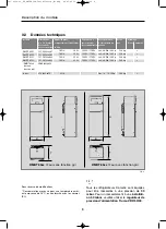 Preview for 36 page of Dometic RMDT 8501 Installation Manual