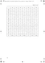 Preview for 14 page of Dometic RMDT10.5T Installation Manual