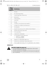 Preview for 71 page of Dometic RML 10.4S Installation Manual