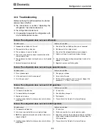 Preview for 48 page of Dometic RML 8330 Operating Instructions Manual