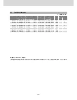 Preview for 22 page of Dometic RML 8551 Installation Instructions Manual