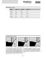 Preview for 35 page of Dometic RML 8551 Installation Instructions Manual