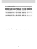 Preview for 46 page of Dometic RML 8551 Installation Instructions Manual