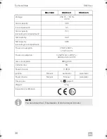 Preview for 30 page of Dometic RML933 Series Installation Manual