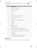 Preview for 84 page of Dometic RML933 Series Installation Manual