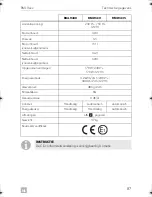 Preview for 87 page of Dometic RML933 Series Installation Manual