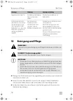 Preview for 70 page of Dometic RMLT9430 Operating Manual