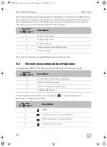 Preview for 82 page of Dometic RMLT9430 Operating Manual