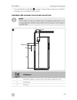 Preview for 13 page of Dometic RUC8408X Installation And Operating Manual