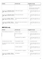 Preview for 23 page of Dometic SDB120 Installation And Operating Manual