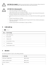 Preview for 30 page of Dometic SDB120 Installation And Operating Manual