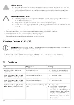 Preview for 54 page of Dometic SDB120 Installation And Operating Manual