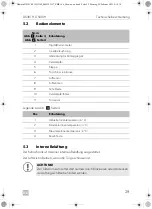 Preview for 29 page of Dometic SILENCIO HC DS301H Installation And Operating Manual