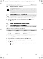 Preview for 178 page of Dometic SILENCIO HC DS301H Installation And Operating Manual