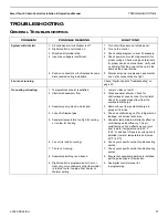 Preview for 29 page of Dometic Smart Touch Cabin Control Installation & Operation Manual