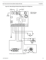 Preview for 41 page of Dometic Smart Touch Cabin Control Installation & Operation Manual