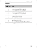 Preview for 96 page of Dometic SMP301-02 Installation And Operating Manual