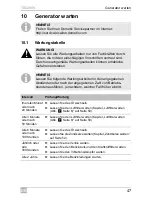 Preview for 47 page of Dometic TEC29EV Operating Manual