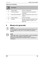 Preview for 89 page of Dometic TEC29EV Operating Manual