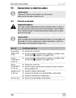 Preview for 146 page of Dometic TEC29EV Operating Manual