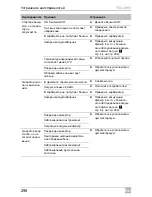 Preview for 298 page of Dometic TEC29EV Operating Manual