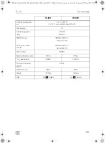 Preview for 193 page of Dometic TL200 Operating Manual