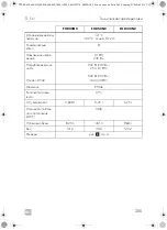 Preview for 285 page of Dometic TL200 Operating Manual