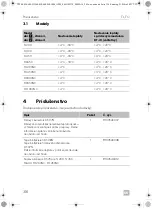 Preview for 316 page of Dometic TL200 Operating Manual