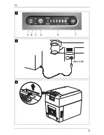 Preview for 3 page of Dometic TropiCool TC-14US Instruction Manual