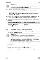 Preview for 21 page of Dometic TropiCool TC-14US Instruction Manual