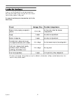 Preview for 8 page of Dometic tundra Technical Manual