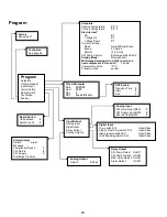 Preview for 30 page of Dometic VARC 48 Operation Manual